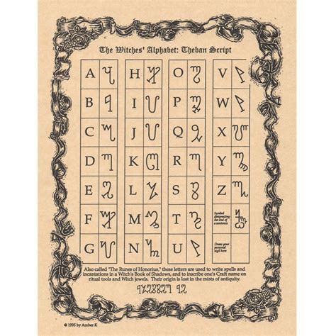 Witches alphabet translatorr